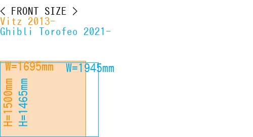 #Vitz 2013- + Ghibli Torofeo 2021-